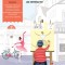 Joc interactiv - Inventeaza o poveste