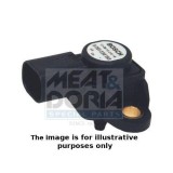 Meat &amp;amp; Doria Senzor, presiune galerie admisie