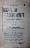 FILOZOFIA LUI SCHOPENHAUER