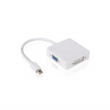 Cumpara ieftin Smart Adaptor din Mini Display Port Thunderbolt in HDMI / VGA / DVI, De priza, Smart Protection