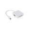 Smart Adaptor din Mini Display Port Thunderbolt in HDMI / VGA / DVI