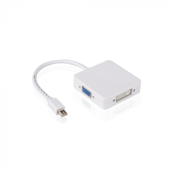 Smart Adaptor din Mini Display Port Thunderbolt in HDMI / VGA / DVI