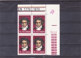 ROMANIA 1970 LP7 48 - 200 ANI DE LA NASTEREA LUI L.VAN BEETHOVEN bloc de 4 MNH, Istorie, Nestampilat