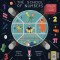 The School of Numbers