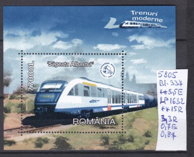 2004 Trenuri moderne Bl.337 LP1632 MNH Pret 2,4+1Lei foto