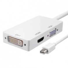 Cablu Video Adaptor Mini DisplayPort la HDMI DVI VGA