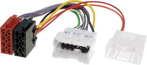 Mufa Adaptoare Dacia, Renault, Opel, Mercedes