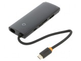 Hub USB HDMI cu soclu pentru microSD, SD, USB A x2 și USB C