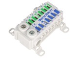 Bloc de distribuție 2 piste 16 borne 58mm