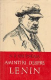 Amintiri despre Lenin