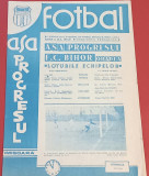 Program meci fotbal ASA &quot;PROGRESUL&quot; TIMISOARA - FC BIHOR ORADEA(29.05.1988)
