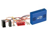 Adaptor CAN ACV 12-1323-42-15-0 pentru Porsche ISO și Mini ISO - Accesorii Auto