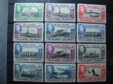 FALKLAND ISLANDS GEORGE VI MH