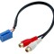 Adaptor Aux RCA pentru Becker Blaupunkt VDO