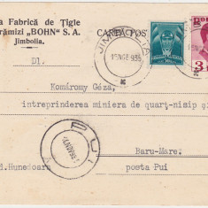 CP CORESPONDENTA Prima Fabrica de Tigla si Caramizi Bohn Jimbolia 1935