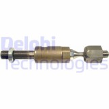 Delphi Articulatie axiala, cap de bara