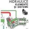 Actionari hidraulice &ndash; A. Oprean