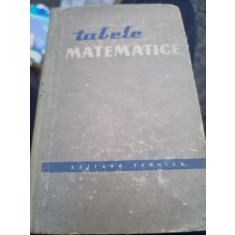 Tabele Matematice