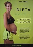 Dieta NutriFitUp sarcina alaptare Iulia Bledea carte sanatoasa nouaasa