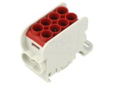 Bloc de distribuţie pentru şină DIN