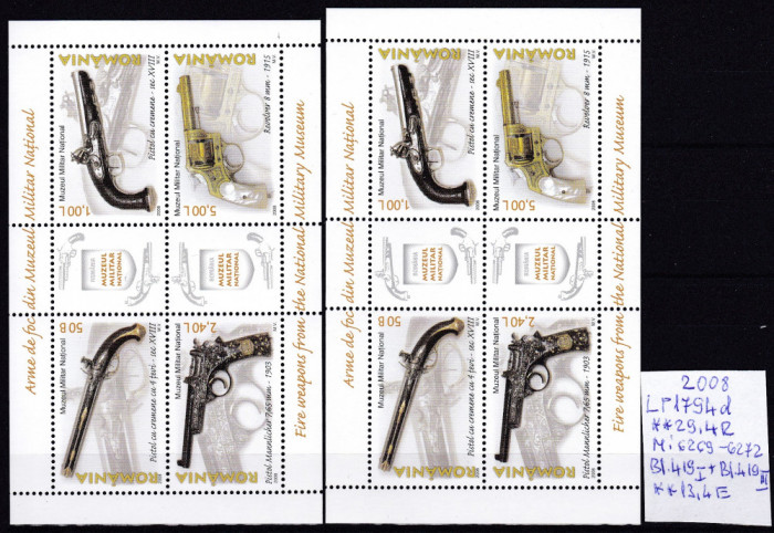 2008 Arme de foc LP1794d pereche de Bl.419 I si Bl.419 II MNH Pret 11+1Lei