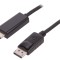 Cablu DisplayPort la HDMI 2m