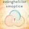 Teologia evangheliilor sinoptice
