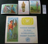 Indonezia TURISM