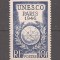 Franta 1946 - UNESCO Paris, MNH