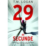 29 de secunde, TM Logan, Rao