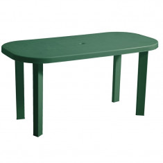 Masa pentru gradina Garden, plastic, ovala, 6 persoane, 140 x 70 x 70 cm, verde foto