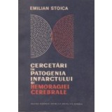 Cercetari in patogenia infarctului si hemoragiei cerebrale