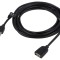Cablu USB 2.0 A-A 3m negru