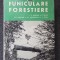 FUNICULARE FORESTIERE - Dragan, Bora
