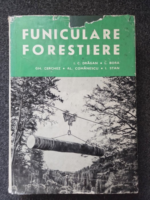 FUNICULARE FORESTIERE - Dragan, Bora