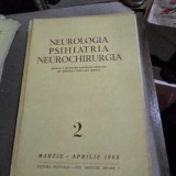 Revista Neurologia, Psihiatria, Neurochirurgia nr.2/1960