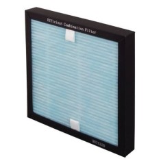 Filtru de rezerva purificator aer ehp001, structura 3 in 1, hepa, carbon, 15.5x15.5x2.5 cm MultiMark GlobalProd foto
