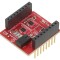 Kit de Dezvoltare Microchip EV92R58A