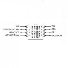 MICROCONTROLLER 8 BITI 8 PINI EPROM 512X12 foto