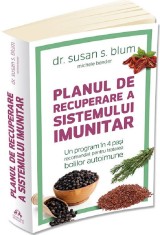 Planul de recuperare a sistemului imunitar. Un program in 4 pasi recomandat pentru tratarea bolilor autoimune - Editura Herald
