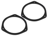 Cadru difuzor 158mm pentru Honda Civic 2001-; 2buc.