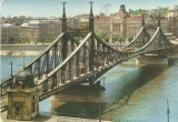 *Ungaria, poduri (2), Budapesta, c.p.i., circulata, 1966