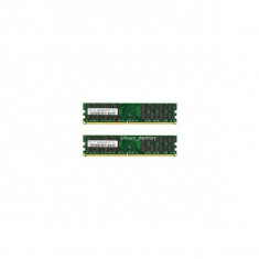 KIT Memorie desktop Samsung 4 GB ( 2x2 GB ) DDR2 800 Mhz PC2-6400? foto