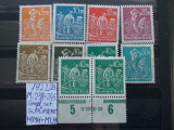 1923-Complet set+supliment-MLH -Perfect, Nestampilat