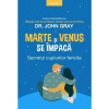 Marte si venus se impaca