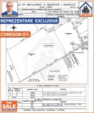 Teren 4,5ha intravilan, fost CAP, in Comuna Cetatea, Giurgiu, Teren intravilan