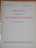 BULETINUL COMISIUNII MONUMENTELOR ISTORICE , ANUL XXVI , FASCICOLA 78 , OCTOMBRE - DECEMBRE 1933