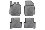 Set covorase tip tavita dedicate Renault Clio IV