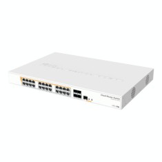 Cloud Router Switch 24 x Gigabit PoE+ Out 450W, 4 x SFP+ 10Gbps - Mikrotik CRS328-24P-4S+RM SafetyGuard Surveillance