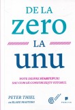 Peter Thiel cu Blake Masters - De la zero la unu. Note despre startupuri sau, Publica